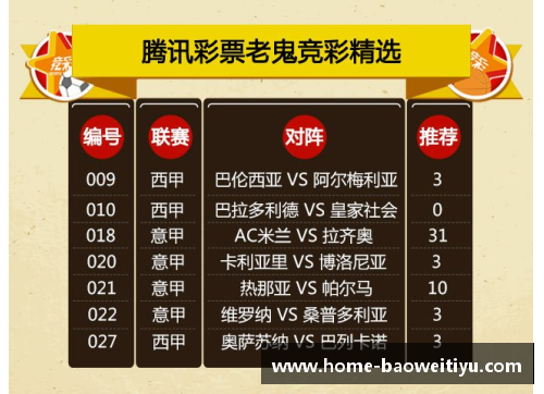 NBA赛事分析：深度解读让分胜负投注策略